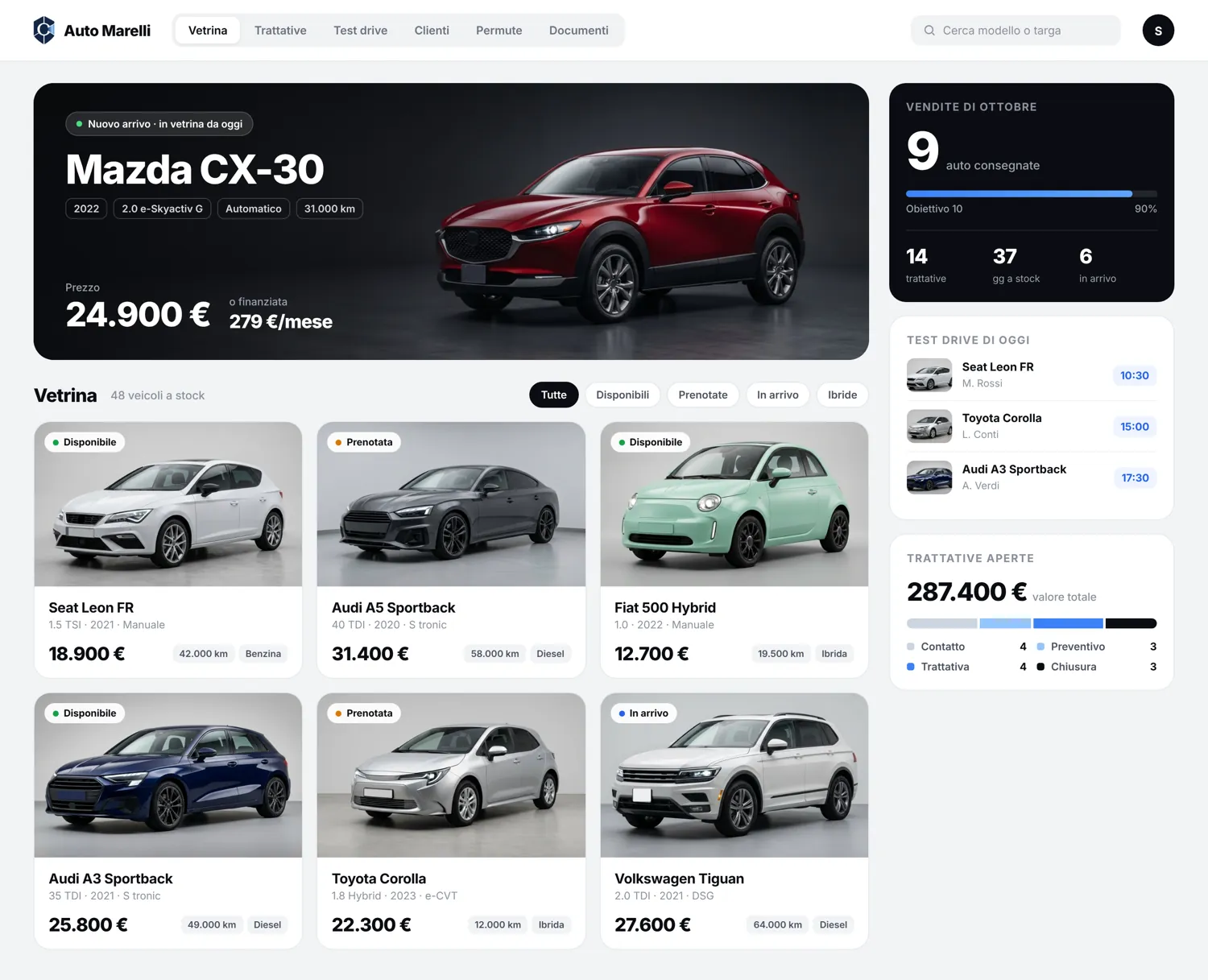 Gestionale su misura per una concessionaria d'auto, su computer